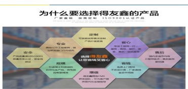 全面解析價格、廠家、圖片與軟件服務(wù) 關(guān)鍵要素助您高效決策